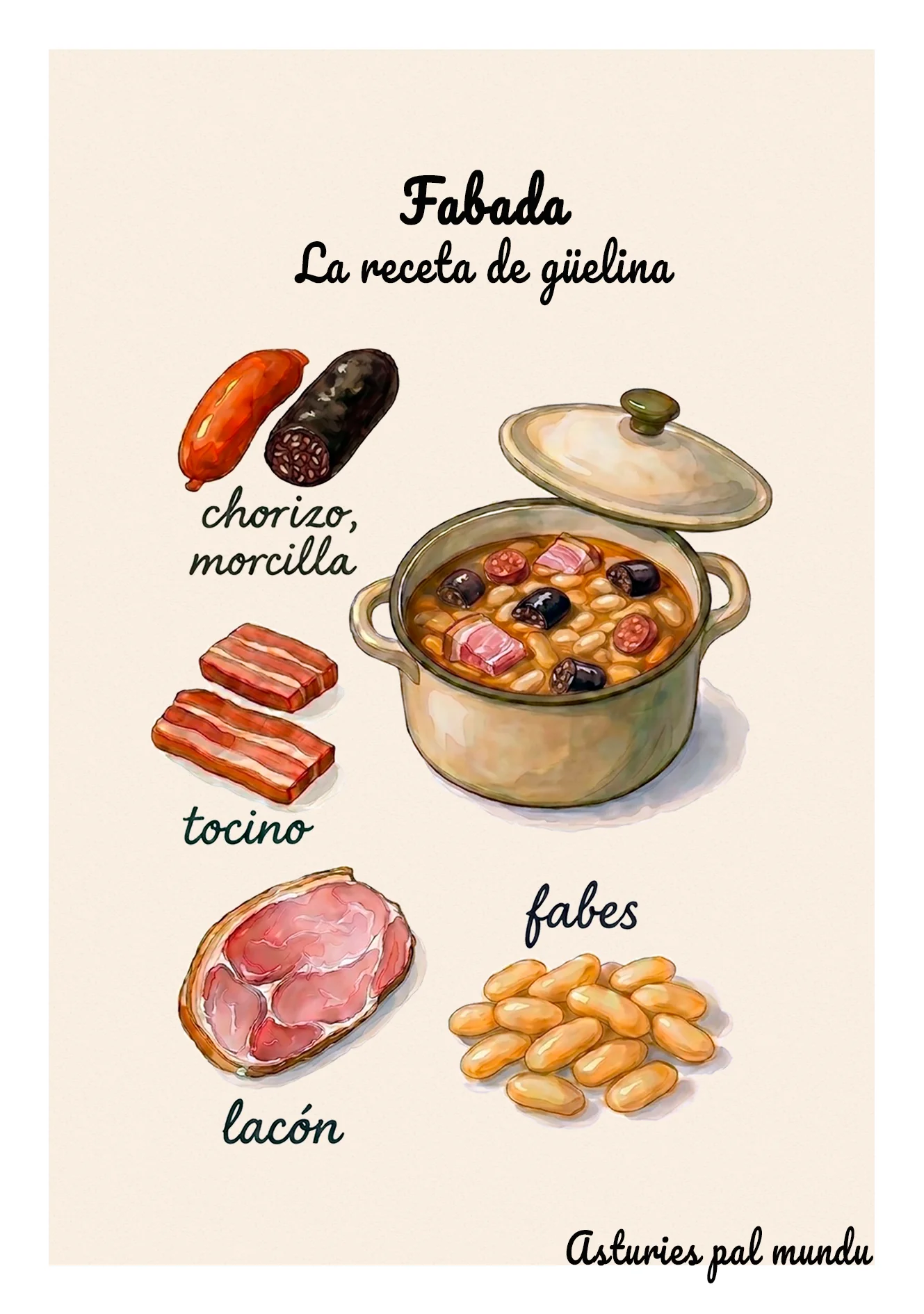 Postal Ilustración Fabada ASTURIES PAL MUNDU