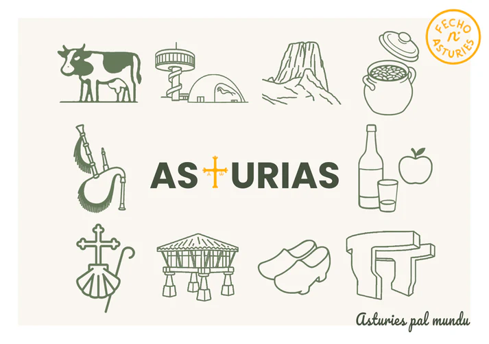 Postal Ilustración Iconos ASTURIES PAL MUNDU