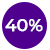 40%
