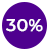30%